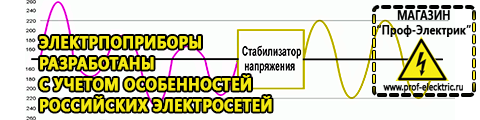 Тиристорные стабилизаторы напряжения - Магазин электрооборудования Проф-Электрик в Полевской